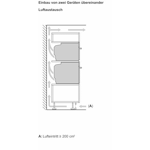 NEFF C24MS31N0, N90, Compact-Backofen mit Mikrowelle, Made in Germany, Full Touch TFT-Display, Inverter-Technologie, Soft Open and Close, Automatikprogramme, Home Connect, 60 x 45cm, Edelstahl